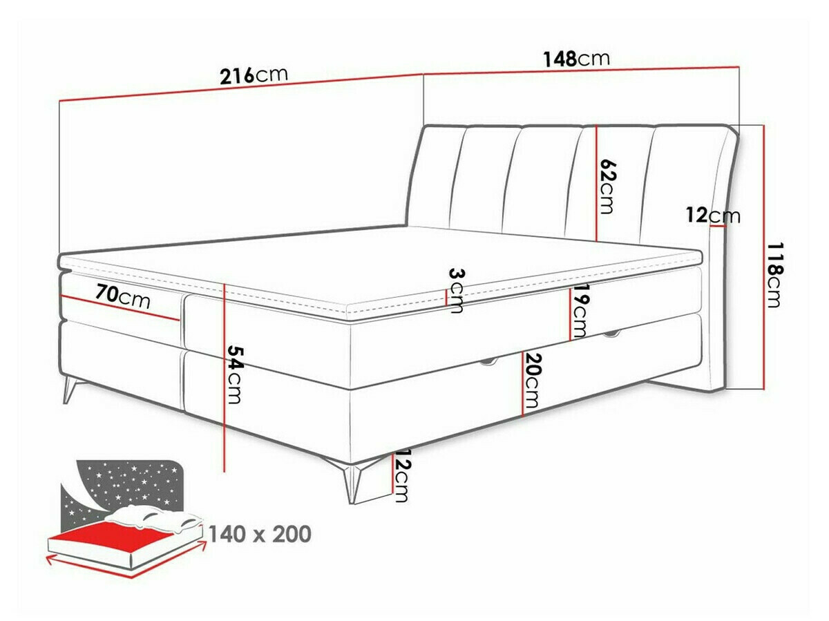 Kontinentális ágy ComfiDream Onauna (Fresh 32)
