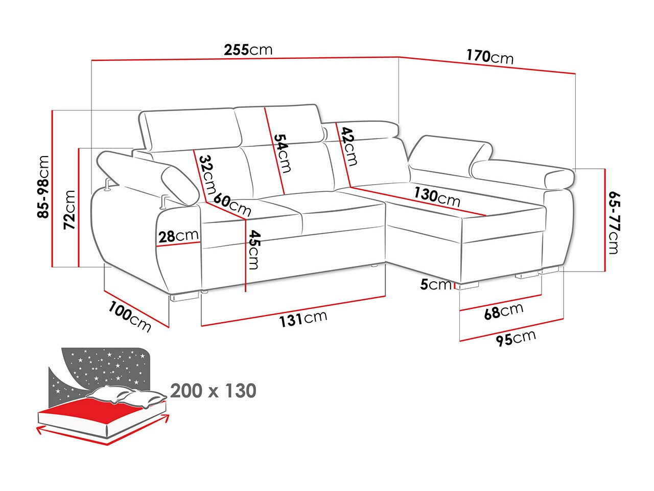 Sarokkanapé Columbus 192 (Poso 22)