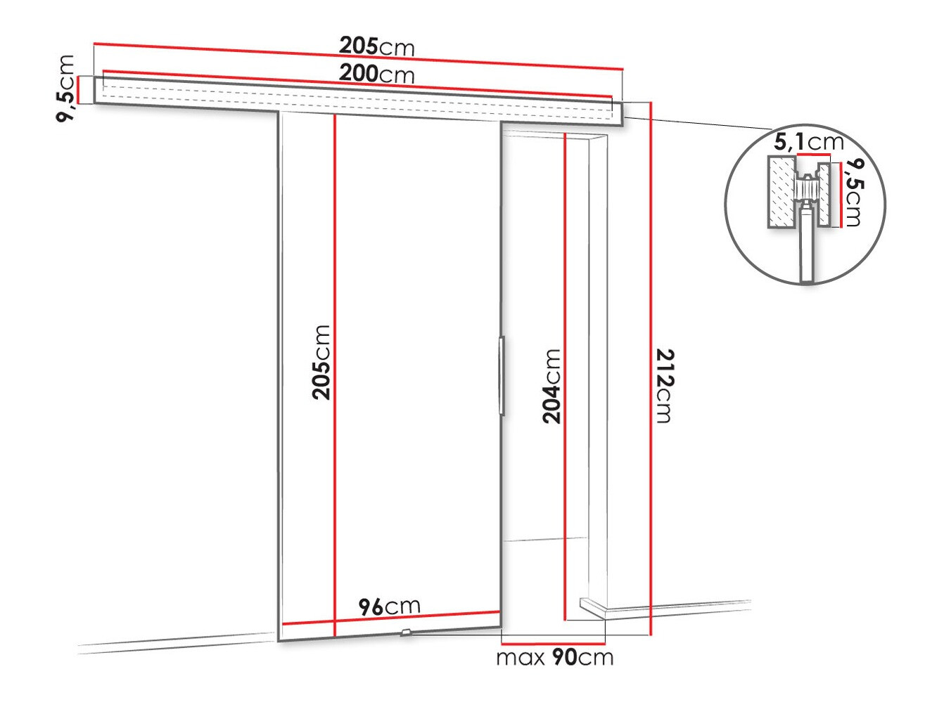 Tolóajtók Dover 142 (Sonoma tölgy)