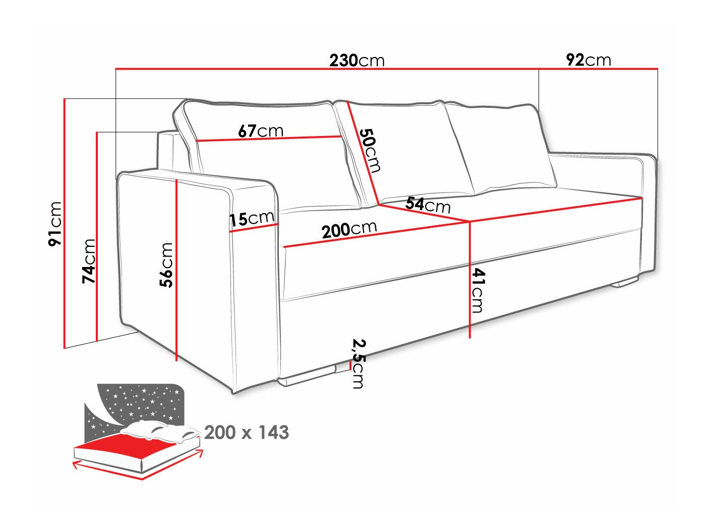 Kanapéágy Decatur 101 (Forever 60 + Forever 68)