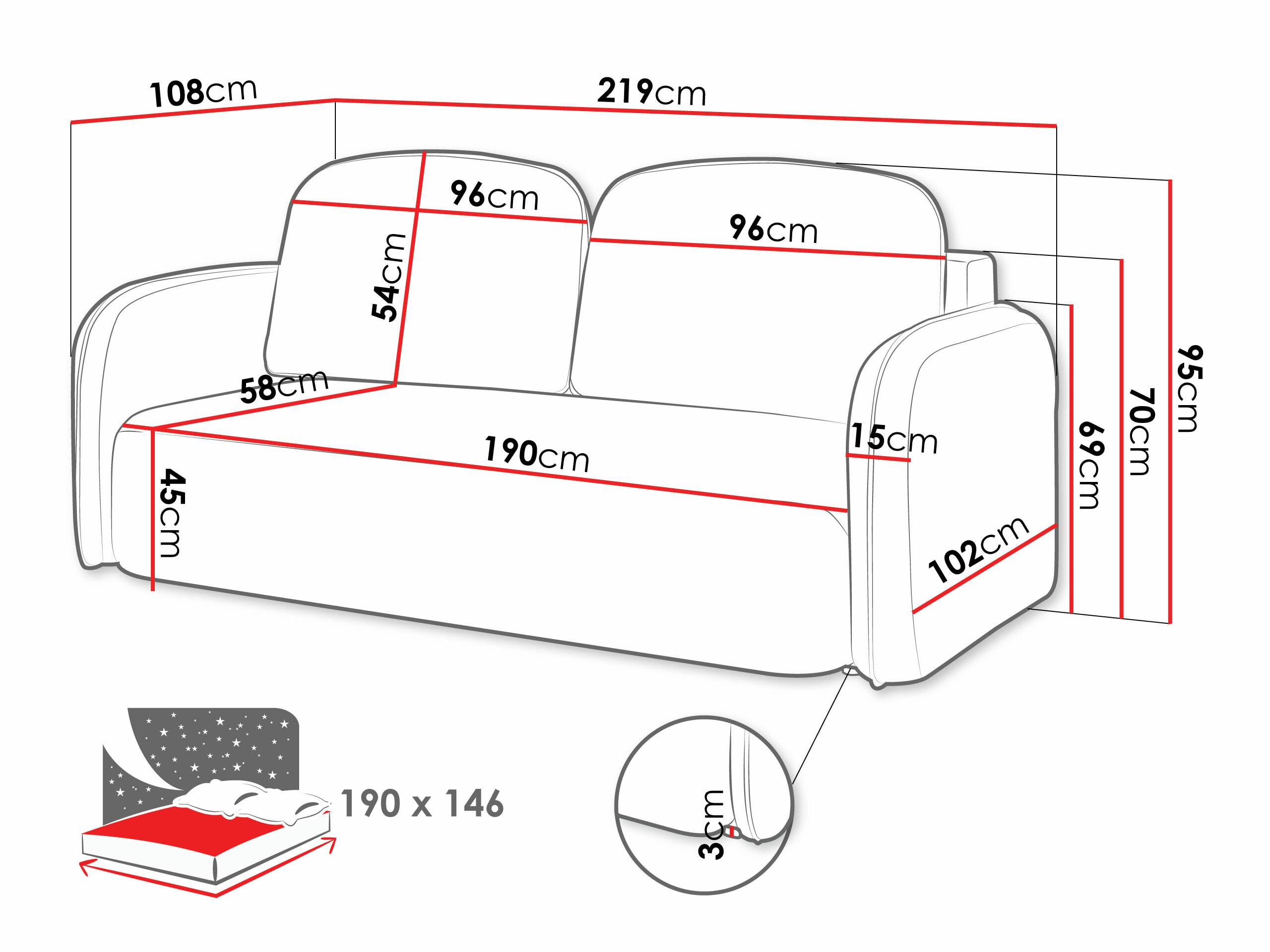 Kanapéágy ComfiDream Lumena (Cremona 52)