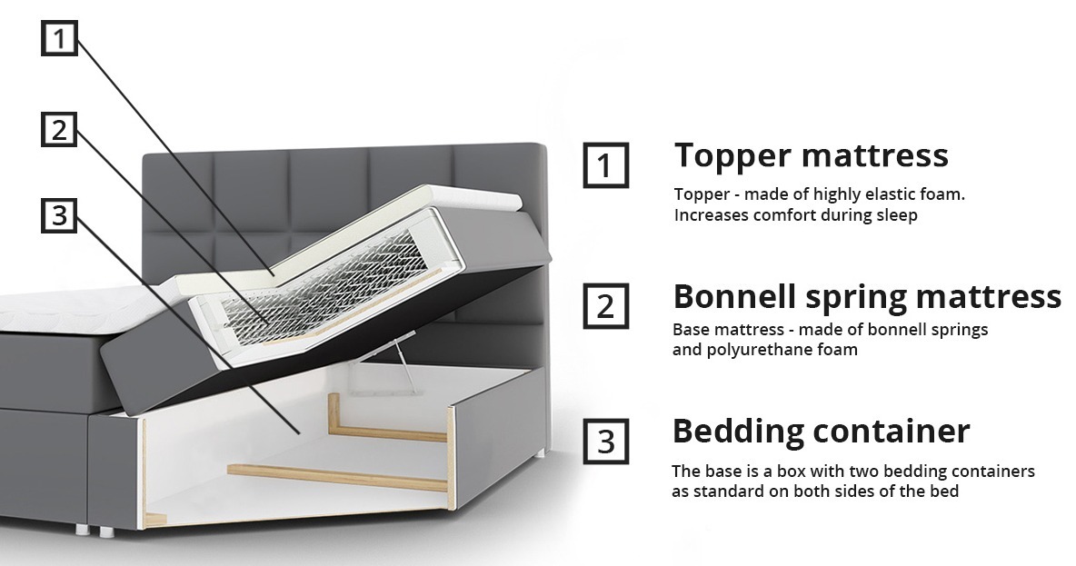 Kontinentális ágy SH10655