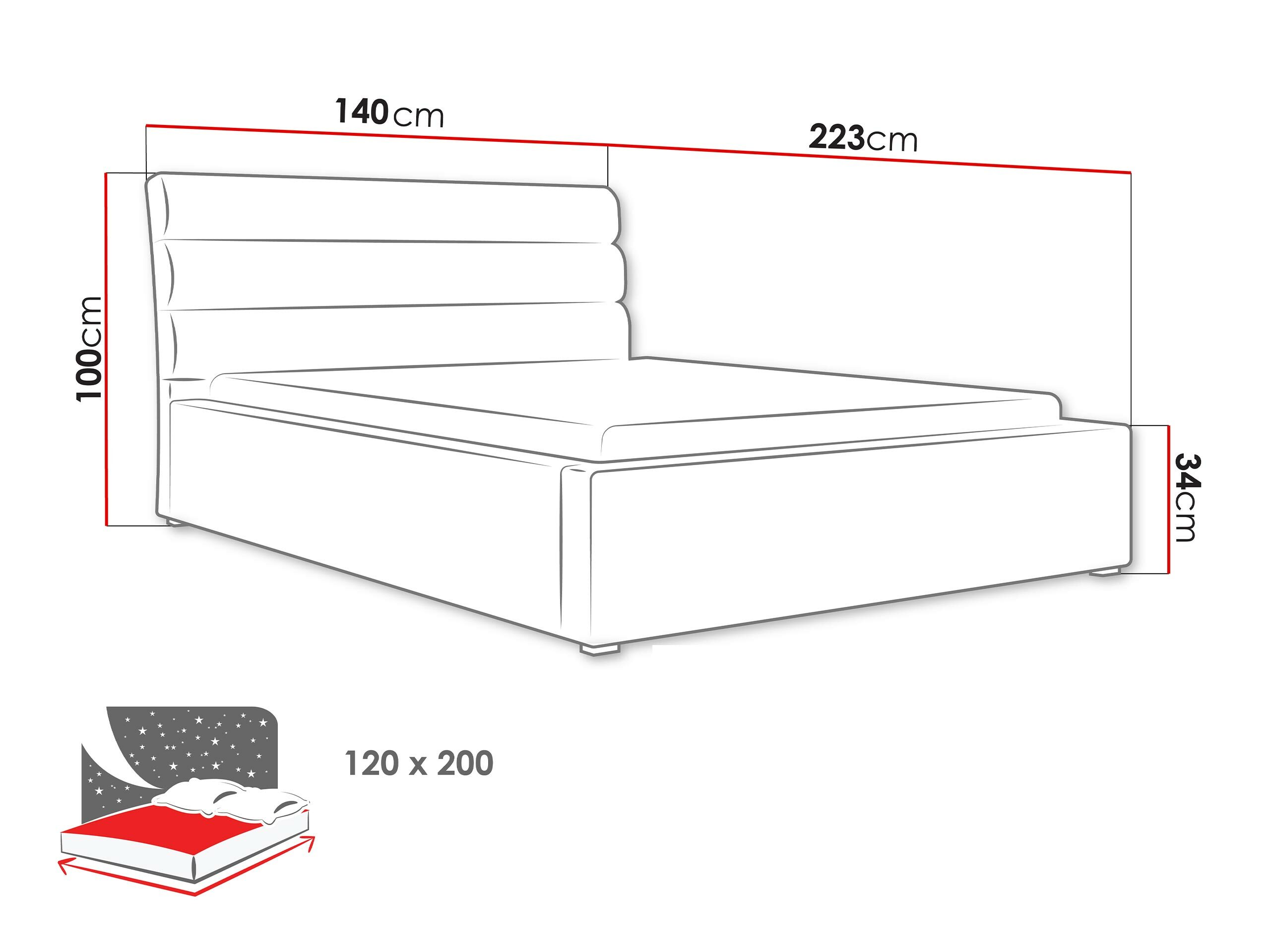 Ágy Pomona 108 (Victoria 14 869)