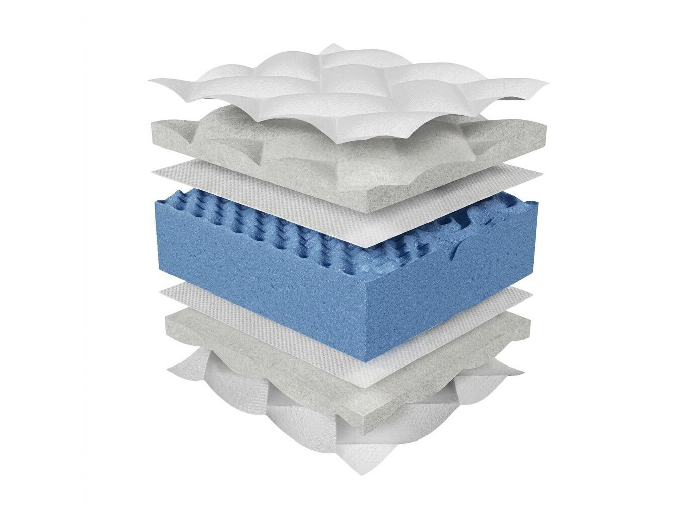 Matrac ComfiDream Blue